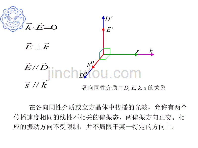 西安电子科技大学 物理光学与应用光学 ppt 15讲解_第4页