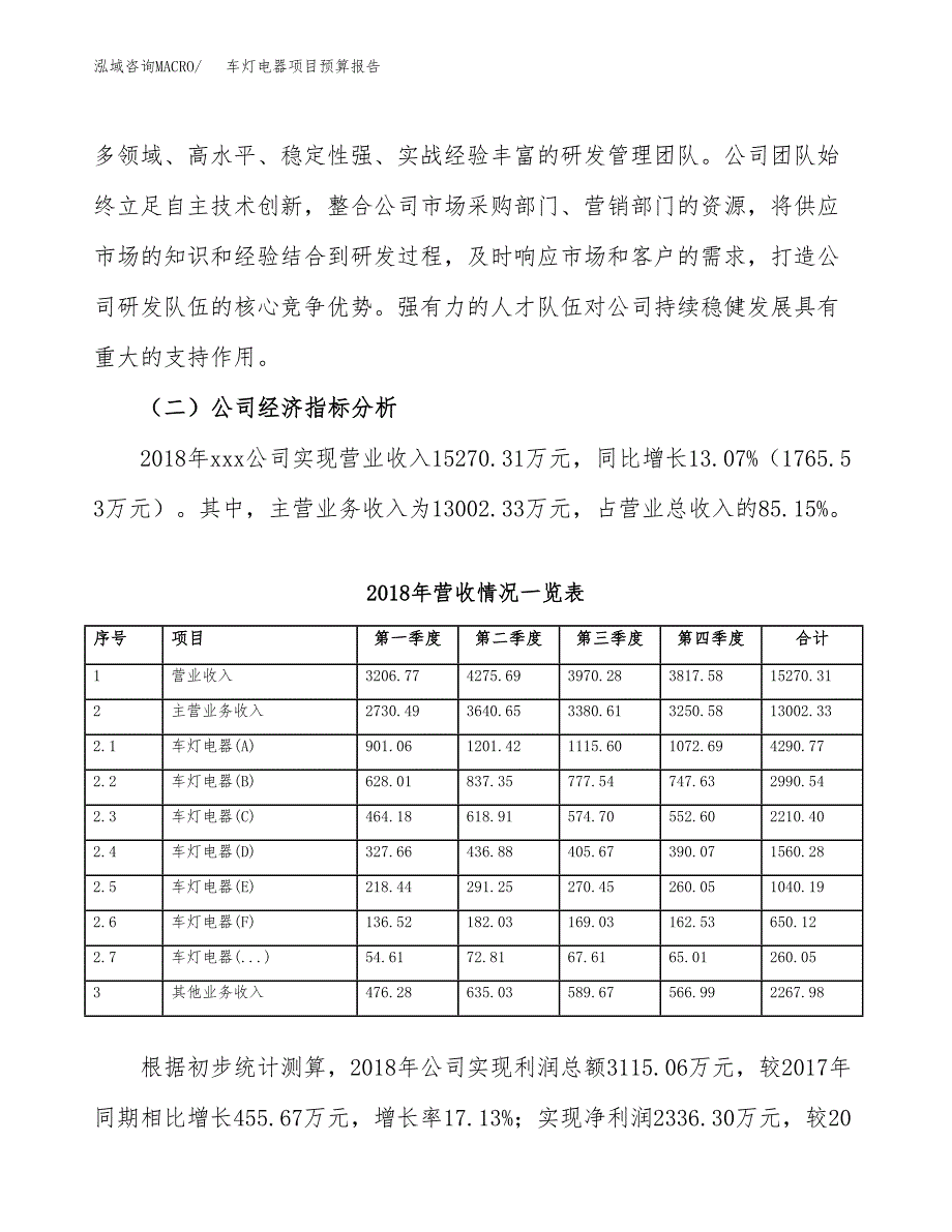 车灯电器项目预算报告年度.docx_第3页