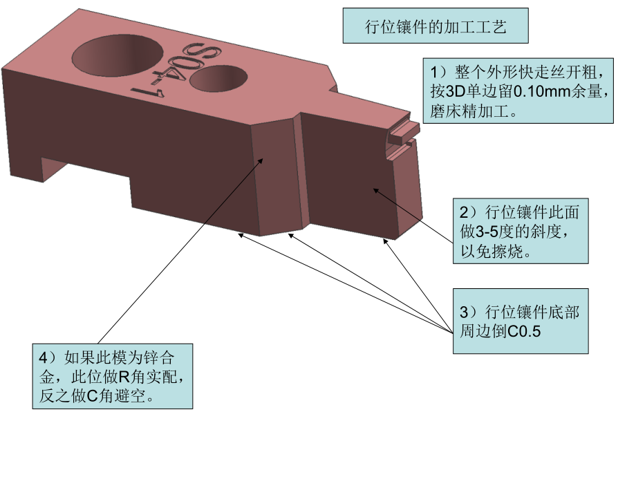 模具设计与制造中工件的加工工艺讲解_第1页