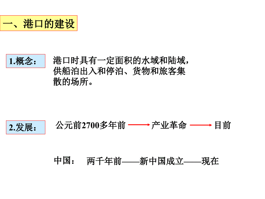 交通运输中的点._第2页