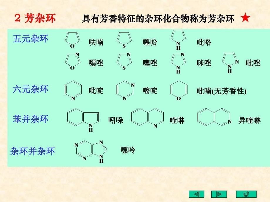 有机化学 杂环类._第5页