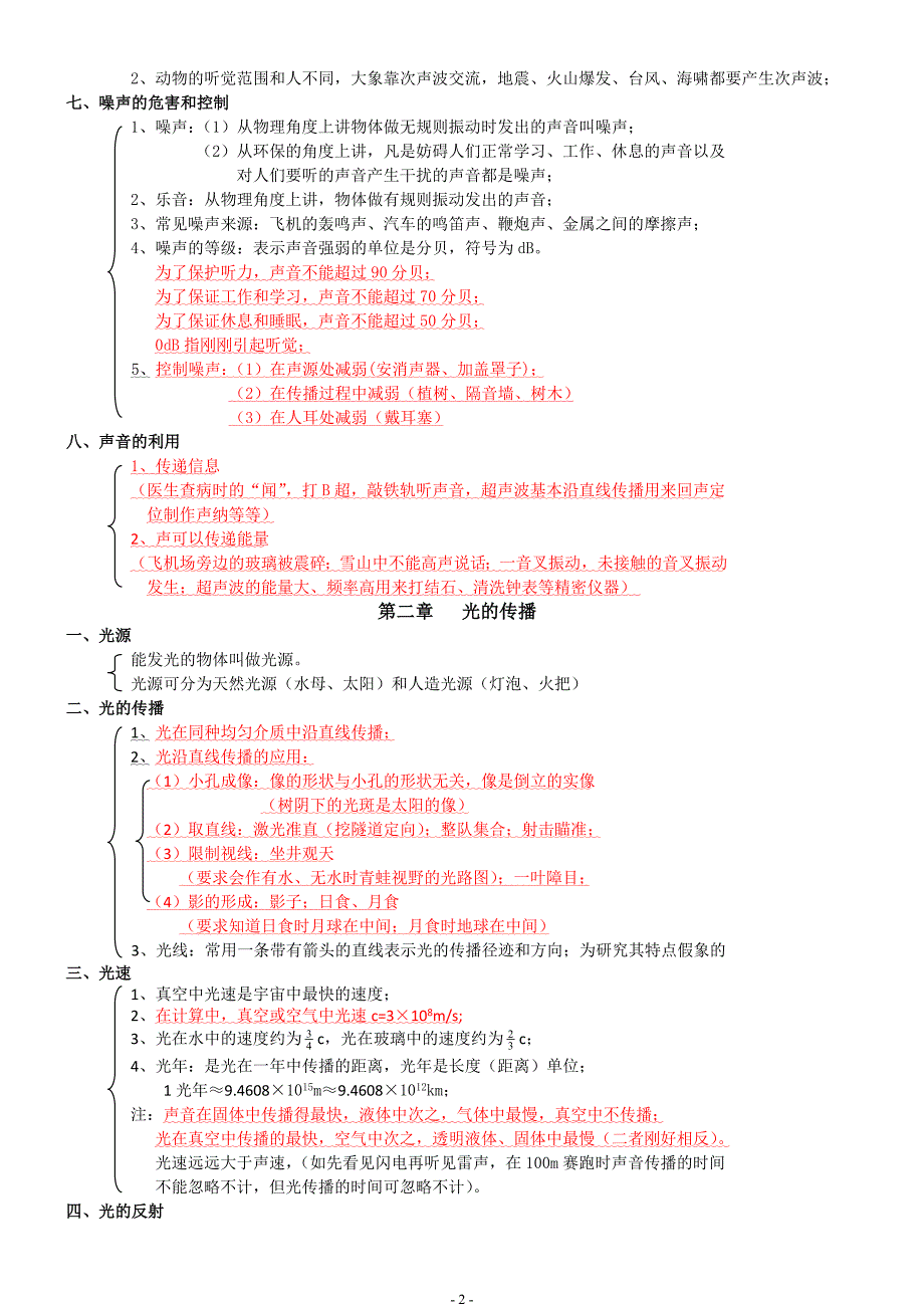 物理总复习提纲(人教版)解析_第2页