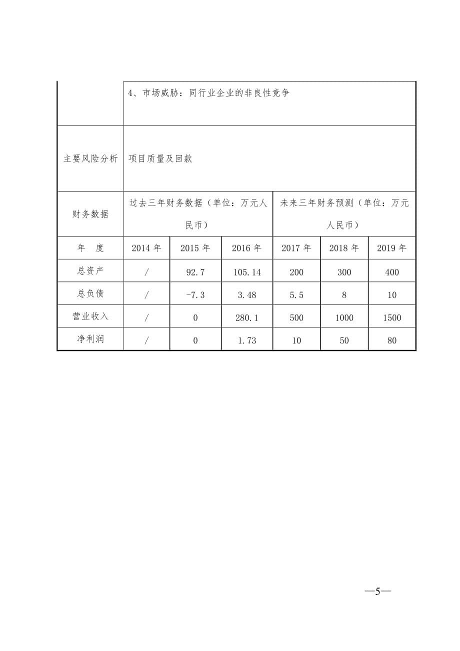 商业计划书简版参考版资料_第5页