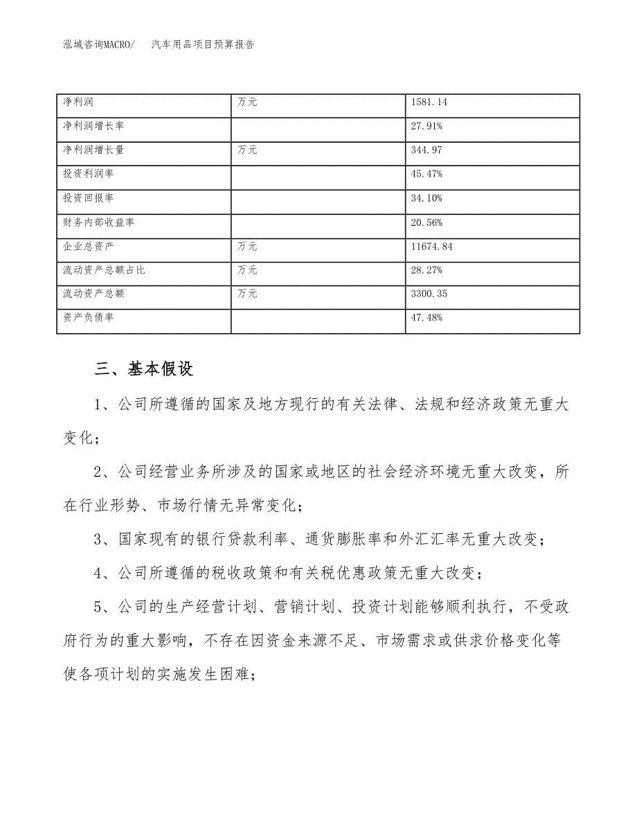 汽车用品项目预算报告年度.docx_第5页