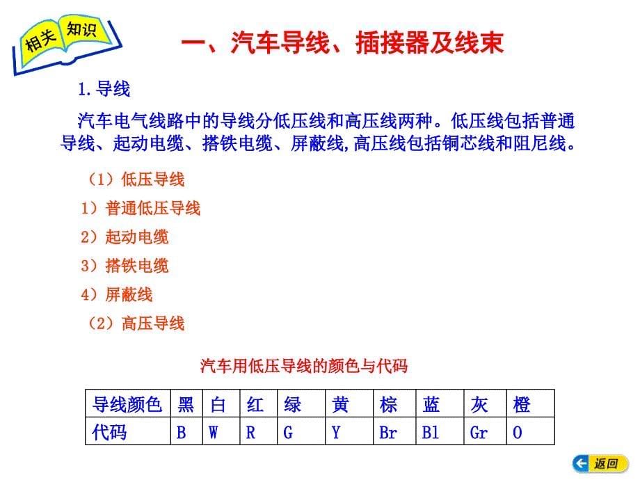 汽车电气构造与维修模块九讲解_第5页