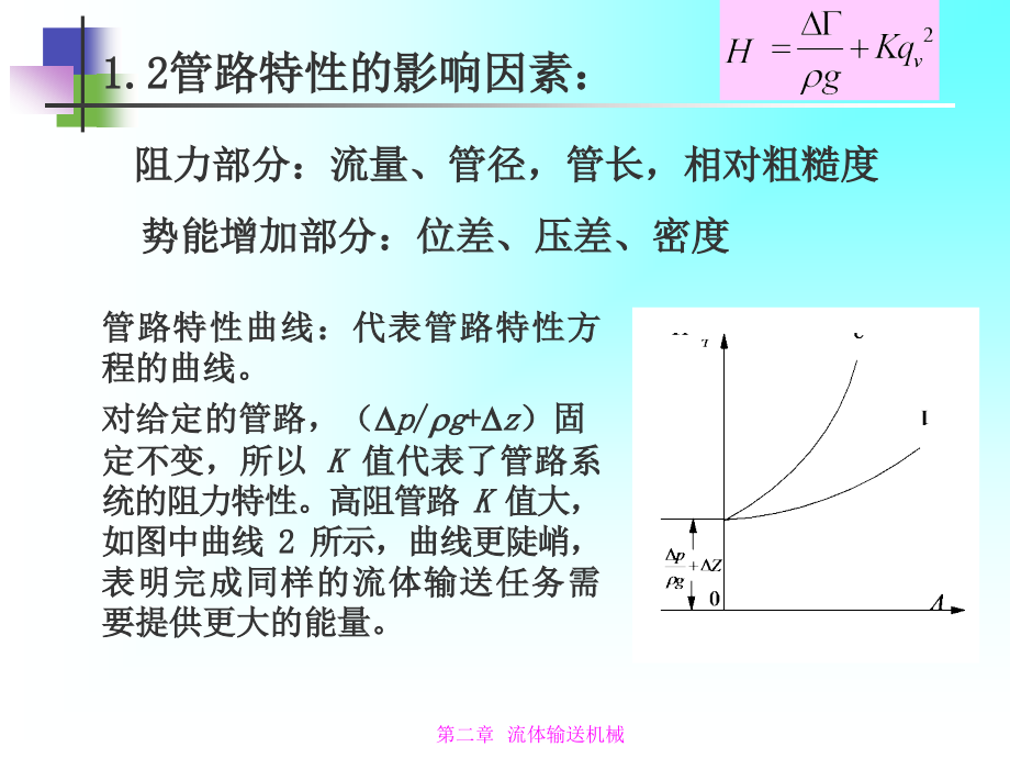 化工原理PP._第4页