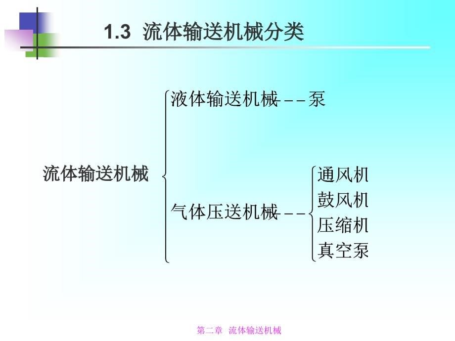 化工原理PP._第5页