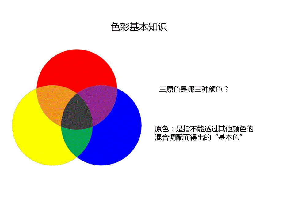 服装颜色搭配及原则ppt讲解_第3页