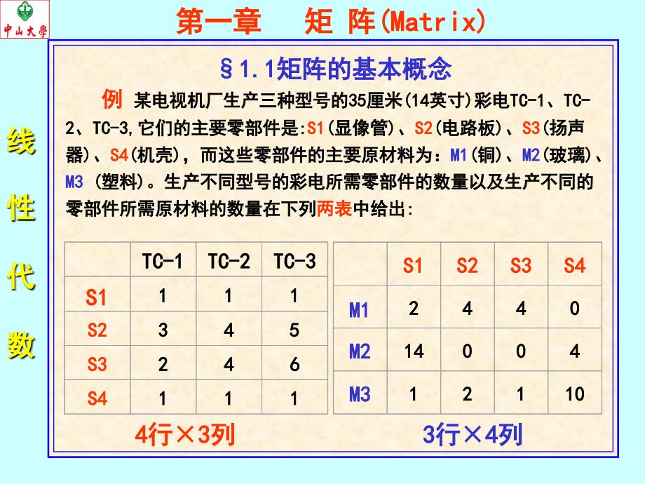 中山大学-线性代数-矩阵的概念及基本运算讲解_第4页