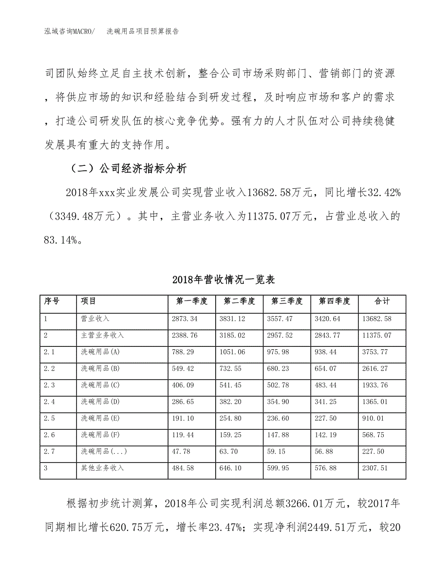 洗碗用品项目预算报告年度.docx_第3页