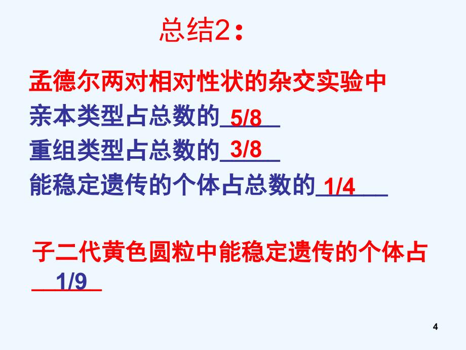 （水滴系列）高中生物 第1章 遗传因子的发现 第2节 自由组合定律 新人教必修2_第4页