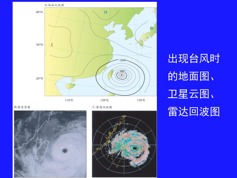 大气科学概论-第四讲(热带气旋)._第4页