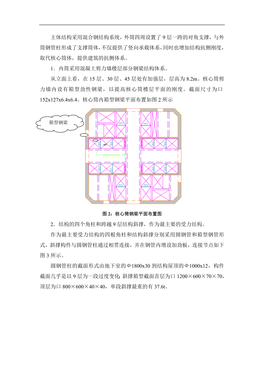 超高层建筑钢结构工程施工方案(斜撑框架+混凝土核心筒结构)剖析_第2页