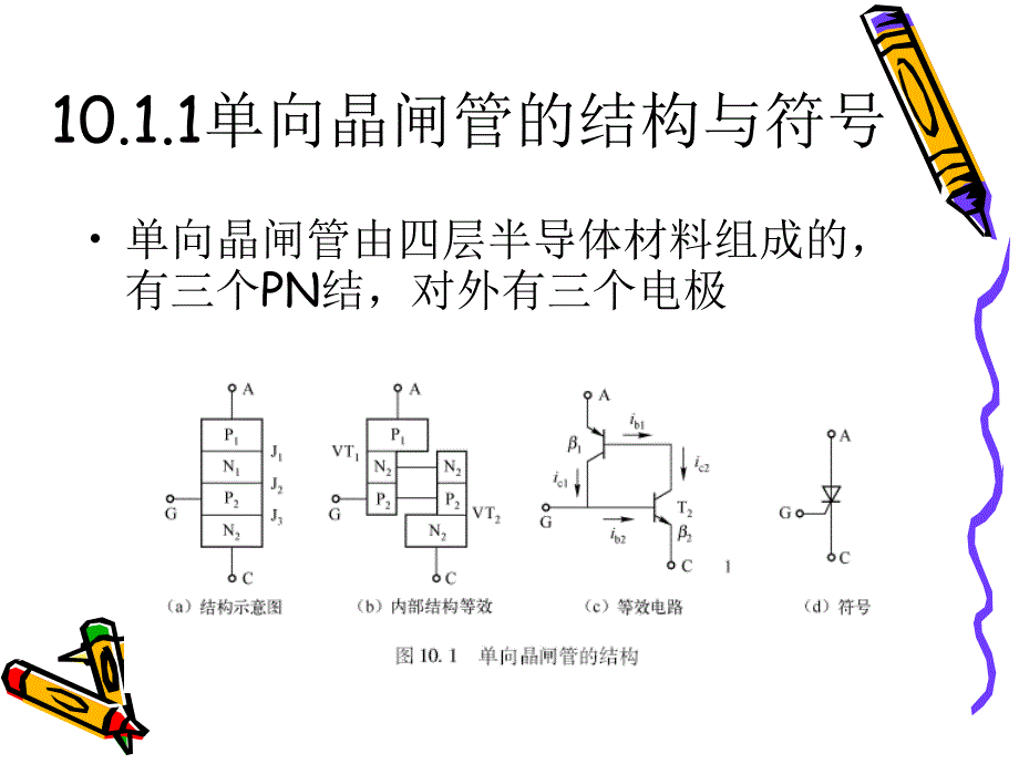 晶闸管及其高效应用_第4页