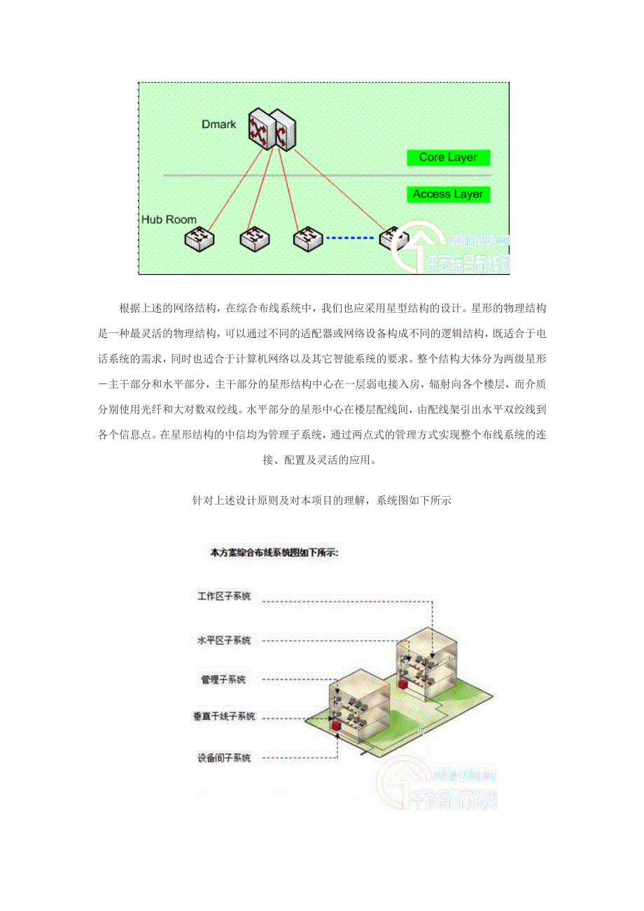 光纤主干的设计与施工剖析_第2页