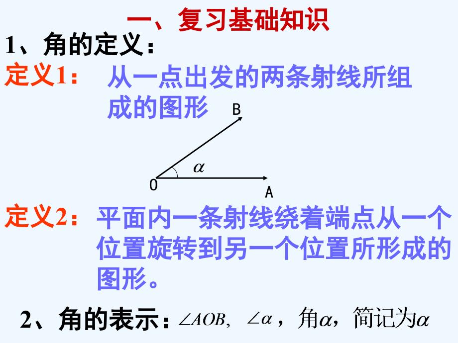 高中数学 第一章 三角函数 1.1.1 任意角4 新人教a版必修4_第2页