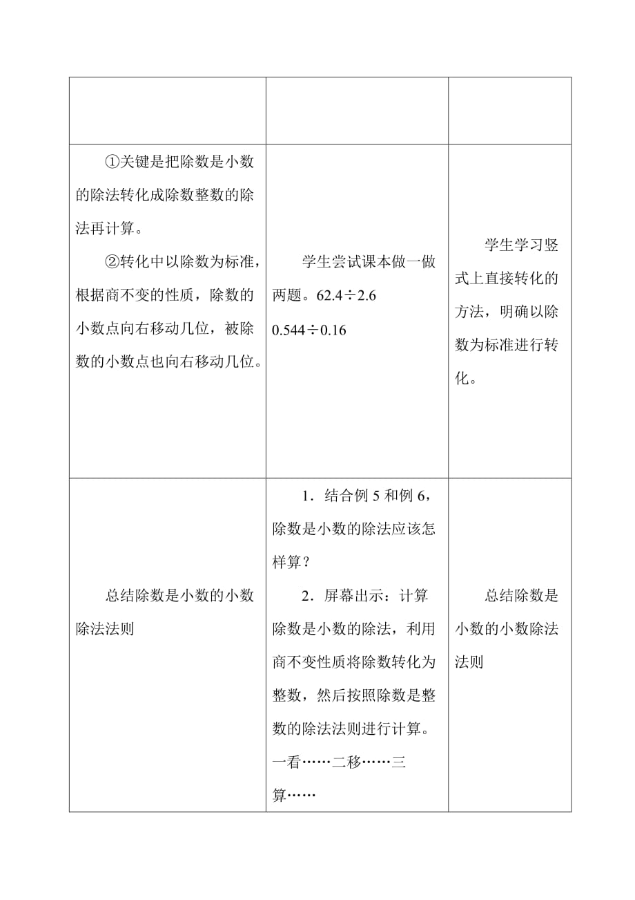 “国培数学除数是小数的除法”研修作业_第3页