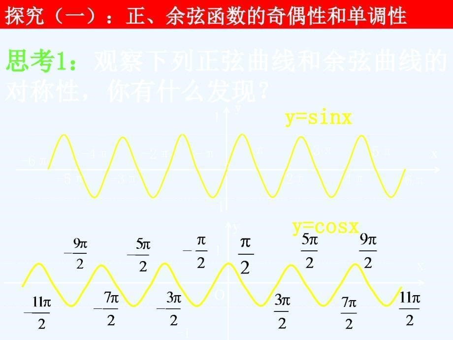 重庆高中数学第一章三角函数1.4.2正弦函数、余弦函数的性质（2）新人教a必修4_第5页