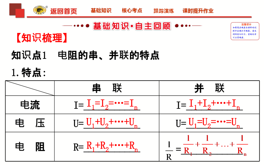 世纪金榜2018版复习方略物理课件8.2讲解_第3页