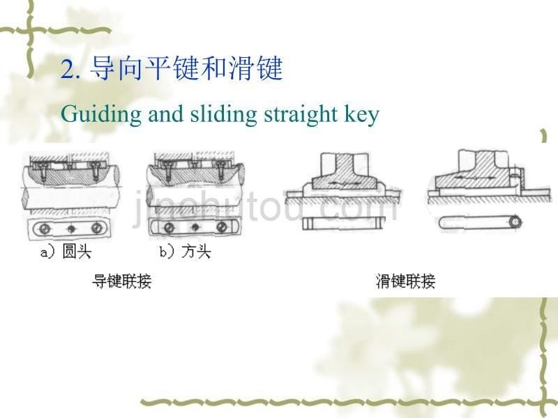 键、花键和销联接 Key, spline and pin joints解析_第5页