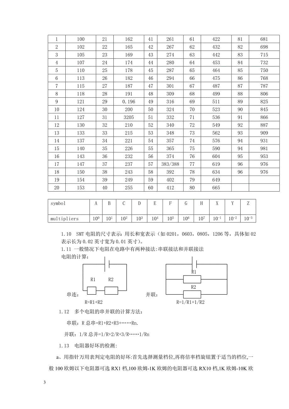 模数电元器件综合大全._第3页