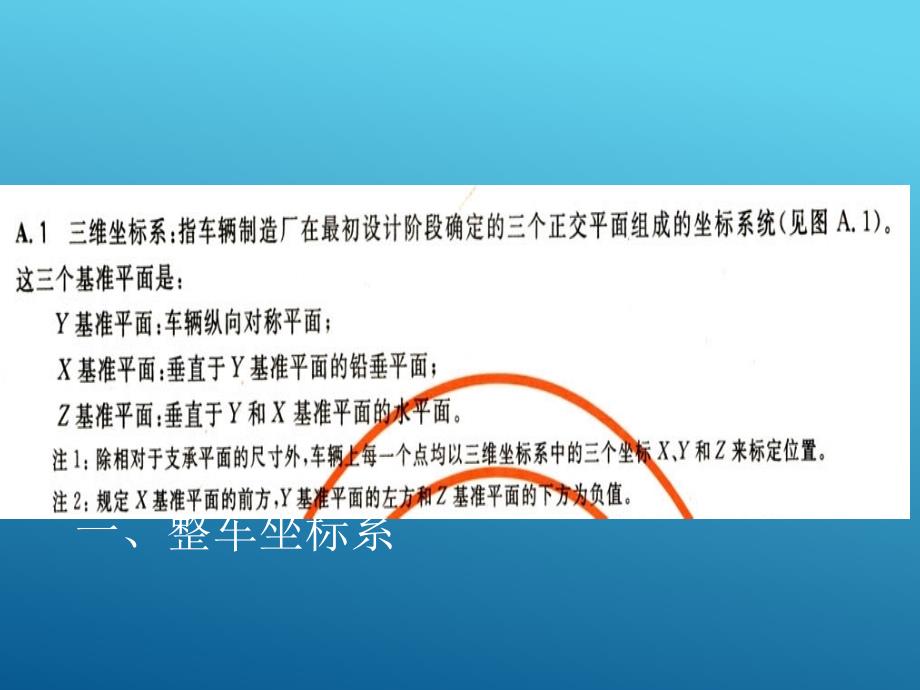 整车初步布置._第3页