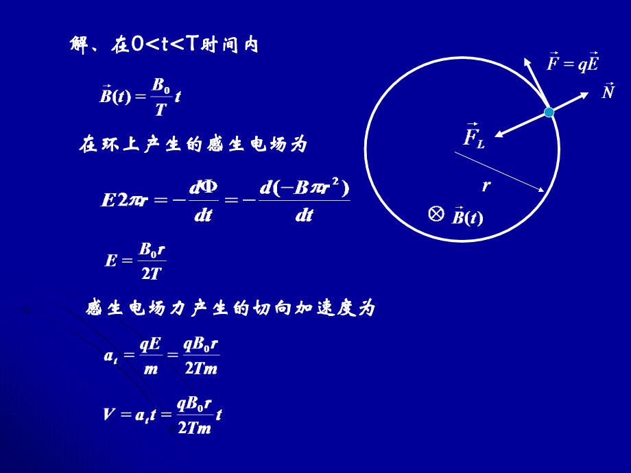 物理综合难题集n-电磁感应习题课讲解_第2页