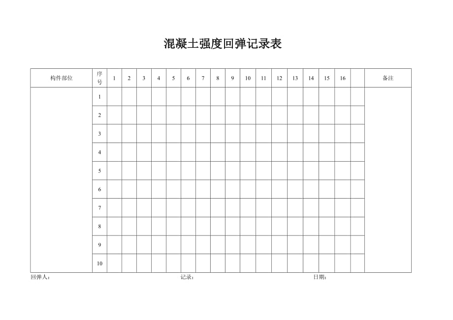 混凝土强度回弹记录表_第1页