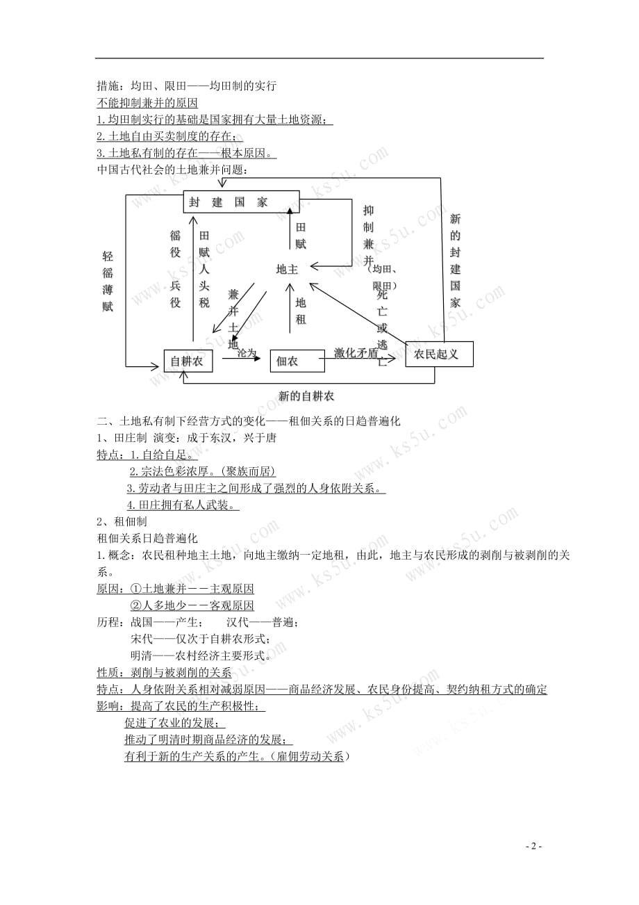 高中历史 第一单元 中国古代的农耕经济 第2课 中国古代的土地制度素材 岳麓版必修2_第2页