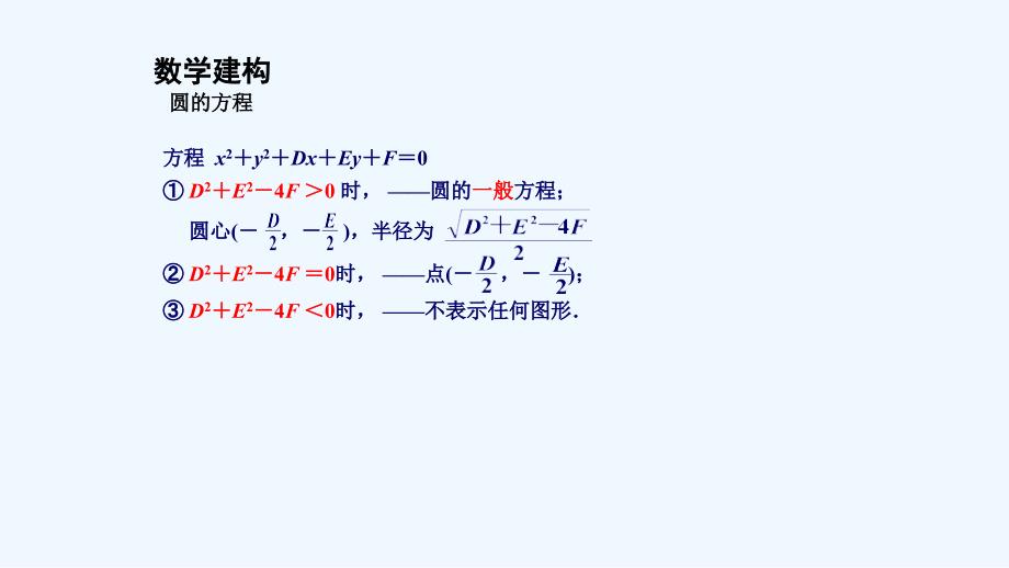 高中数学第2章平面解析几何初步2.2圆与方程2.2.1圆的方程（2）苏教必修2_第4页