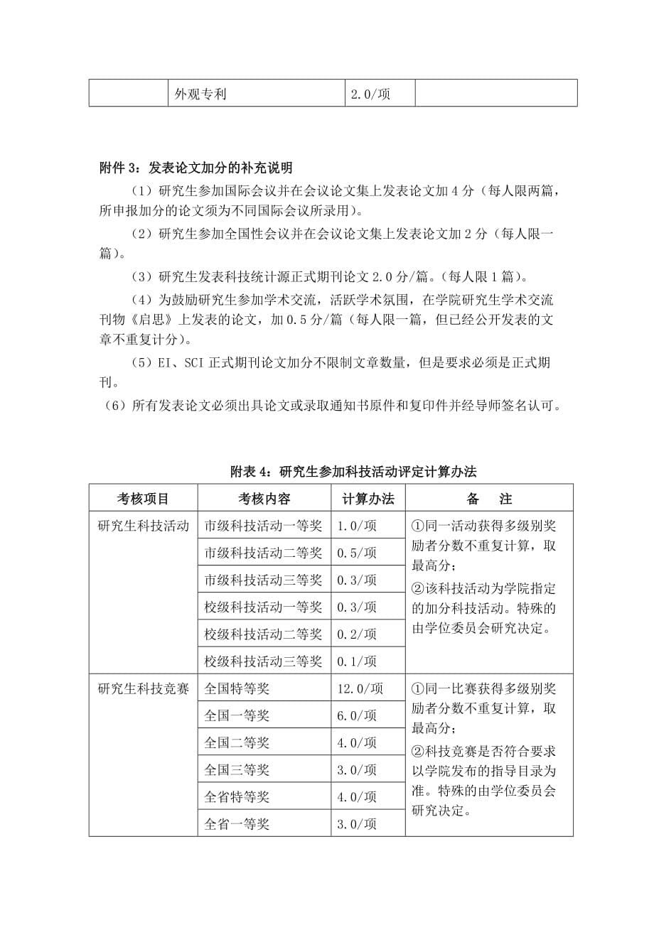 信控学院分析研究生奖学金评分细则()_第5页