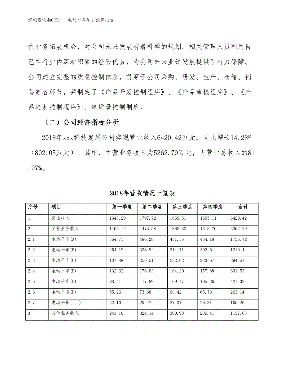 电动平车项目预算报告年度.docx_第3页