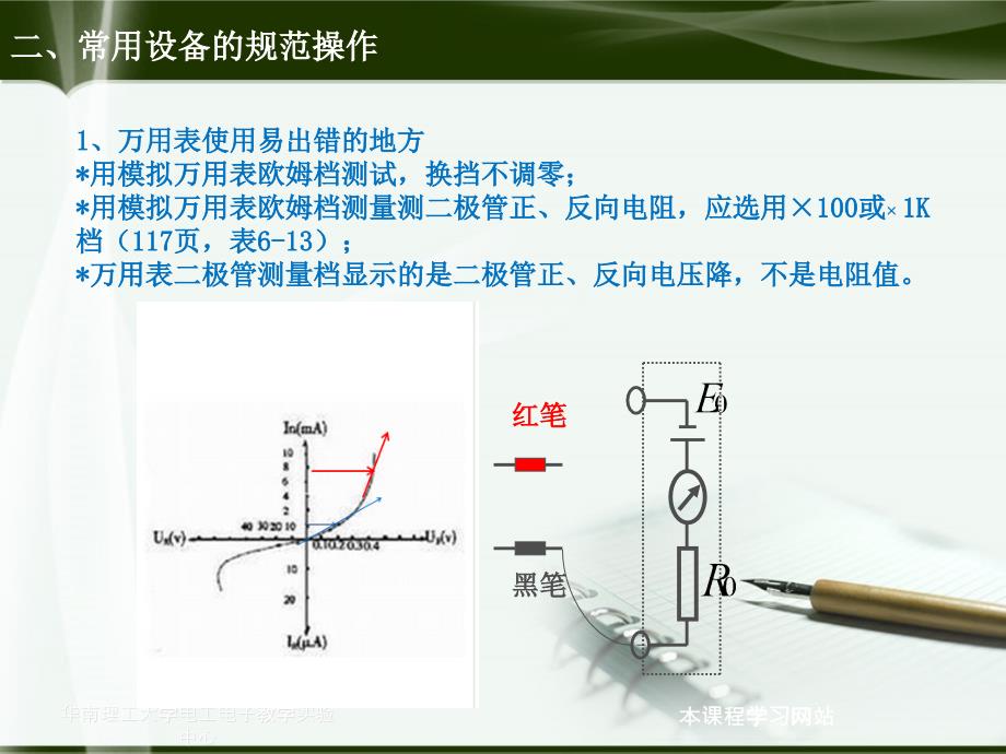 实验四实验操作规范[1016]._第4页