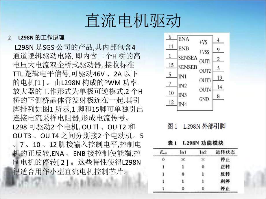 驱动模块详解讲解_第3页