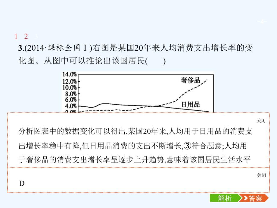 （福建专用）2018年高考政治总复习 第一单元 生活与消费 第三课 多彩的消费 新人教版必修1_第4页