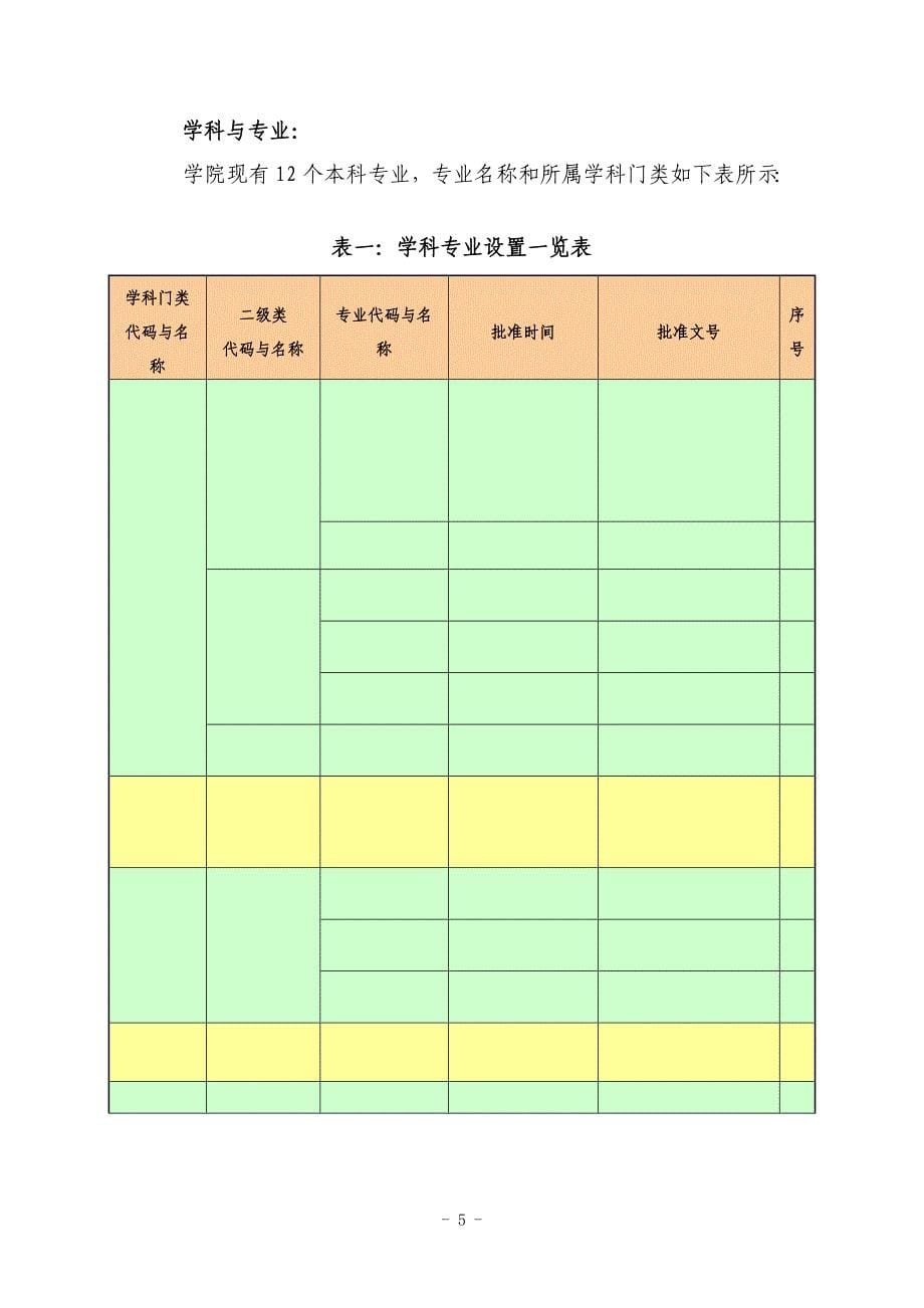 恒星院长汇报材料(精)_第5页