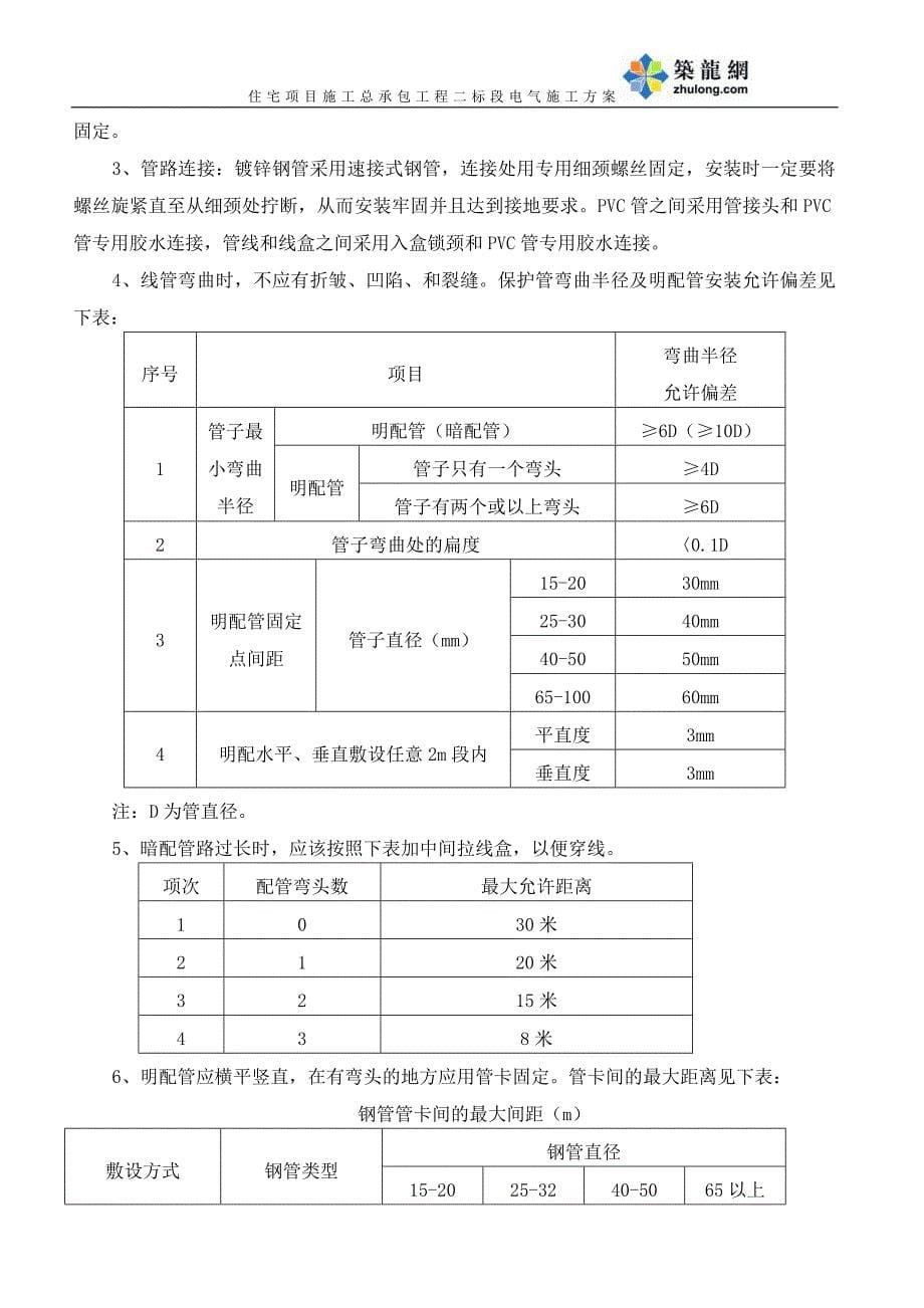 深圳住宅小区工程电气施工_第5页