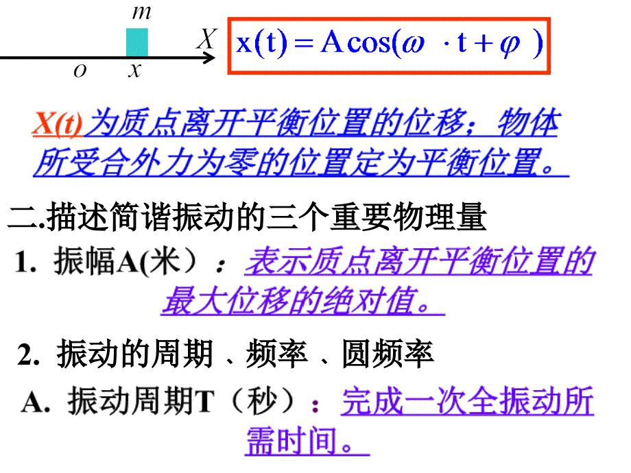 大学物理,振动和波(A班打印10年4月改)._第2页