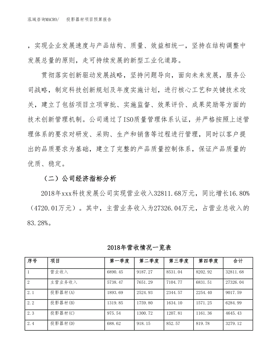 投影器材项目预算报告年度.docx_第3页