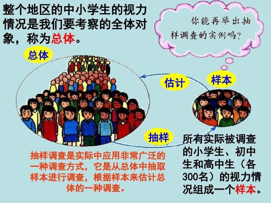 新疆哈密市第九中学七年级数学下册1013统计调查-随机抽样课件(新版)新人教版._第5页