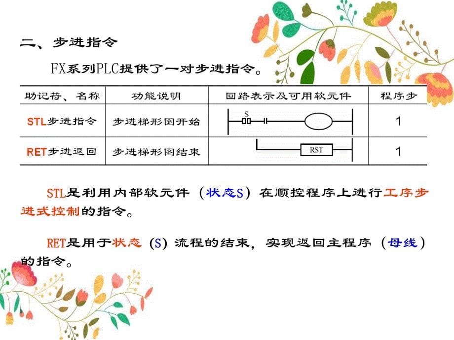 步进顺控指令系统_第5页