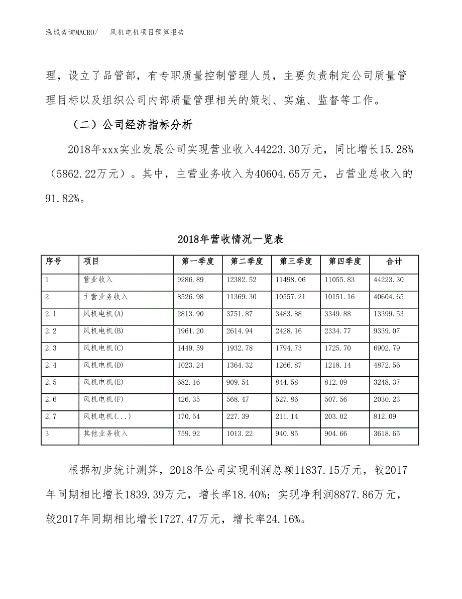 风机电机项目预算报告年度.docx_第4页