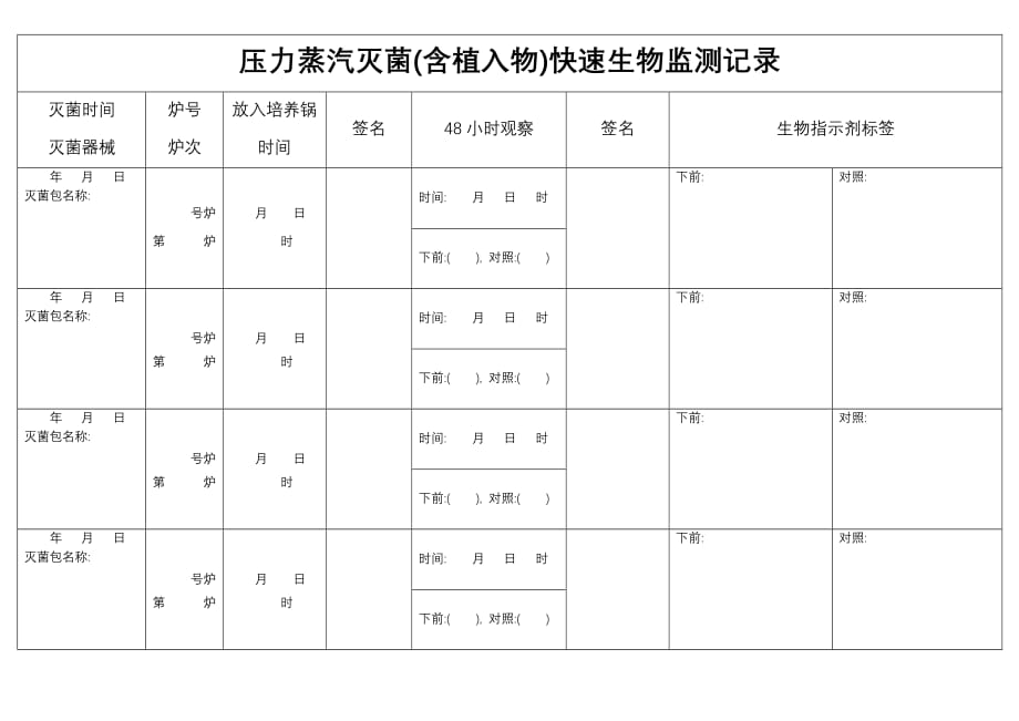 供应室-压力蒸汽灭菌(含植入物)快速生物监测记录_第1页