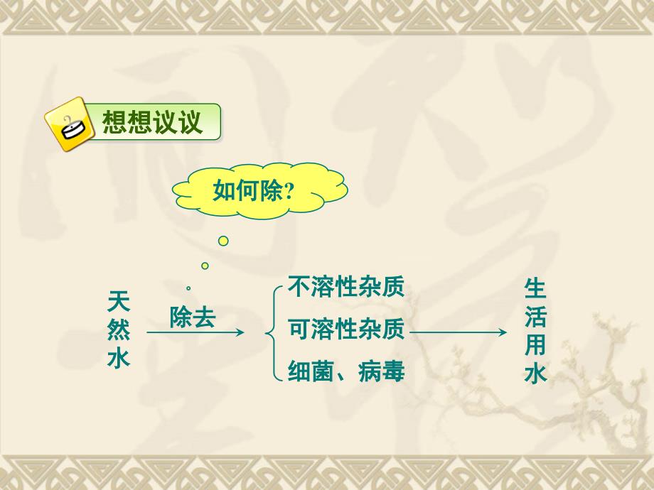 人教版初中化学九年级上册 4.2 水的净化 课件(共43张PPT)讲解_第4页