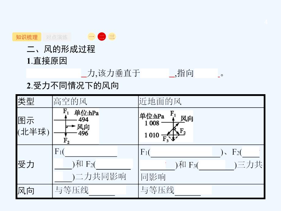 浙江省2018高考地理一轮复习 2.3.2 气压带与风带的分布和移动_第4页