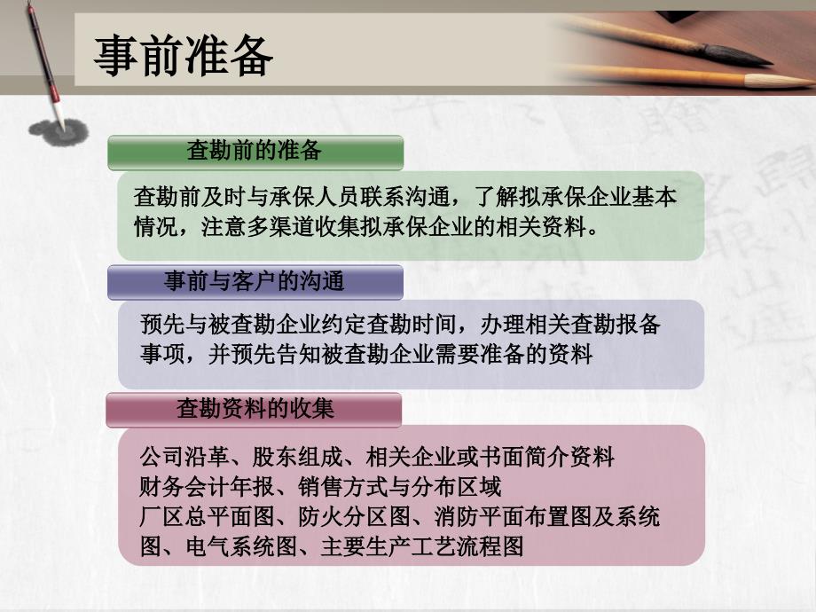 企业财产险风险查勘实务._第4页