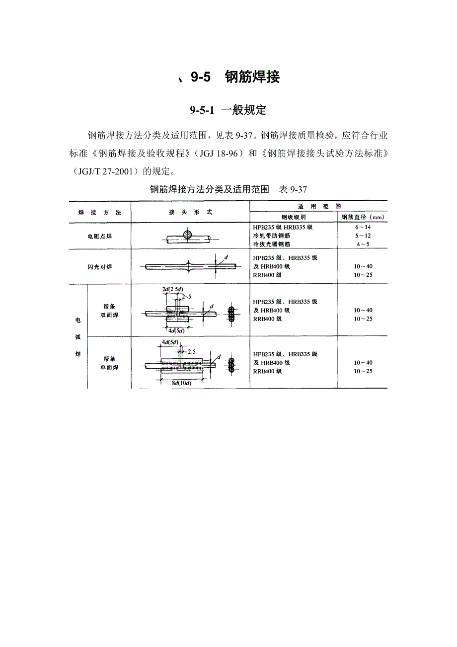 钢筋焊接要求讲解_第1页