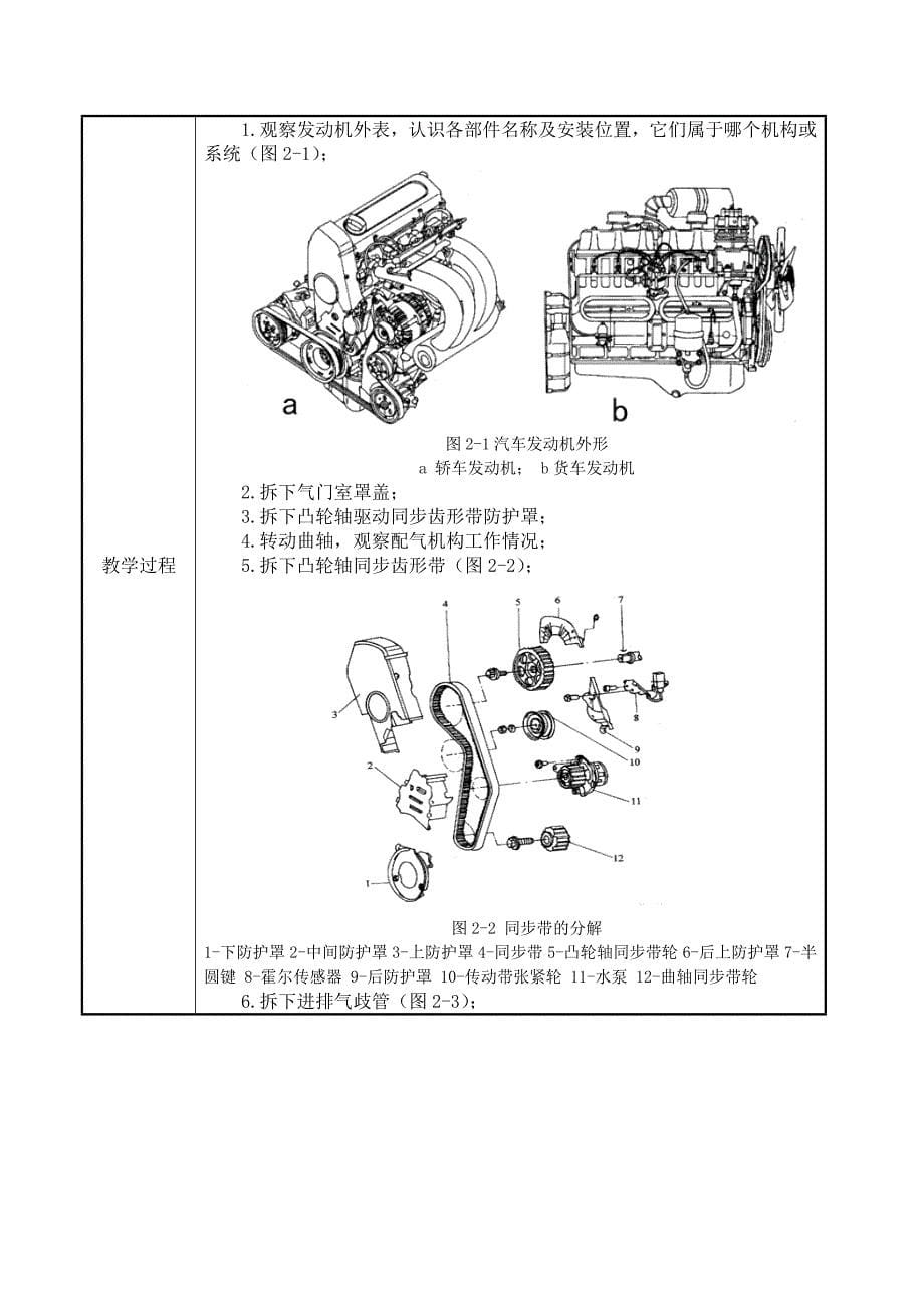 汽车发动机实训教案._第5页