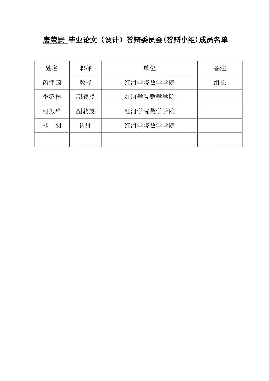 推广的F-展开法在求解BBM方程精确解中的应用讲解_第4页