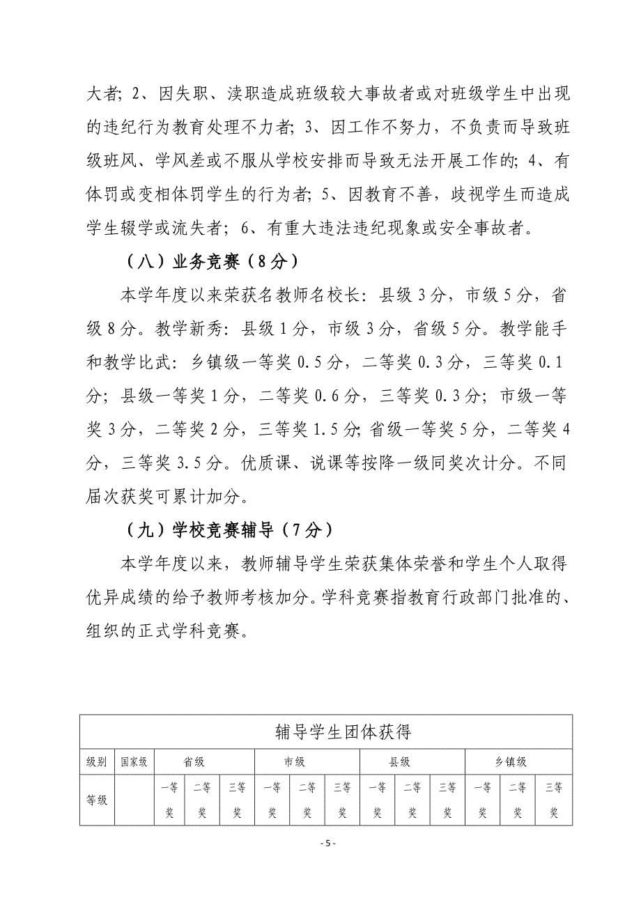 教师量化考核细则资料_第5页